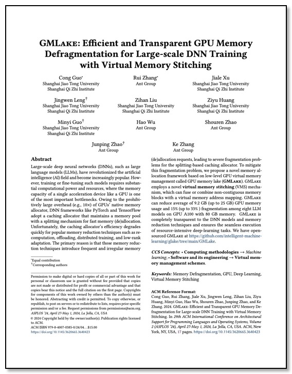 Publication